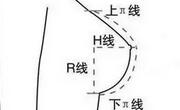 若想拥有完美胸形和傲人的胸部就得远离它们