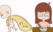 在整个哺乳期内都需要补钙！