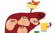 脂肪肝严重吗？要怎么做才能不得脂肪肝？