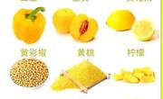 心情不好吃什么可以让心情变好？