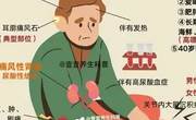 为什么男人更容易得痛风？